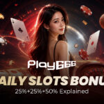 Play666 Daily Slots Bonus — 25%+25%+50% Explained